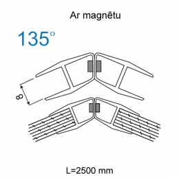 U profils ar magnētu 8mm 135 2.5m